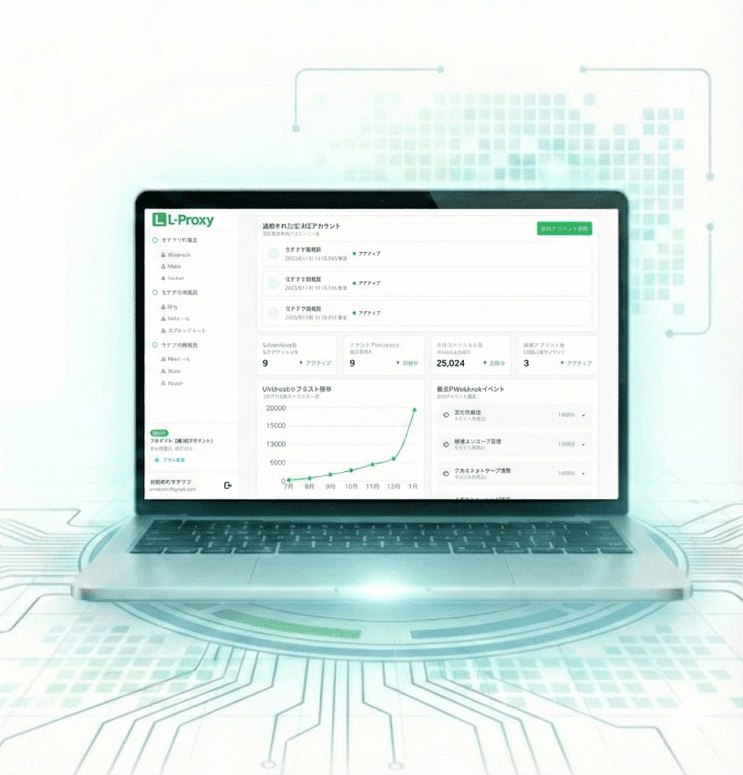 L-Proxy ダッシュボード